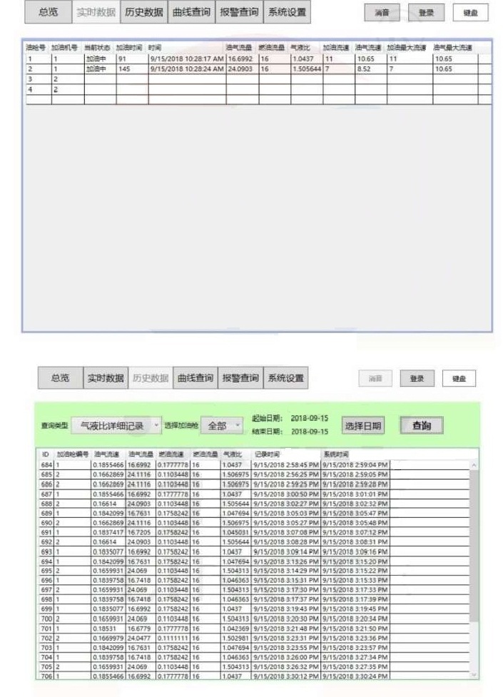 油氣回收設備在線(xiàn)監測系統